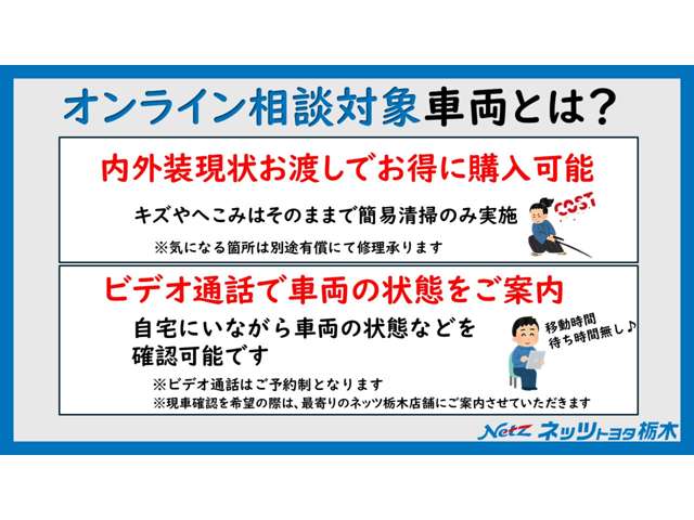 ネッツトヨタ栃木 U-LIVEチーム