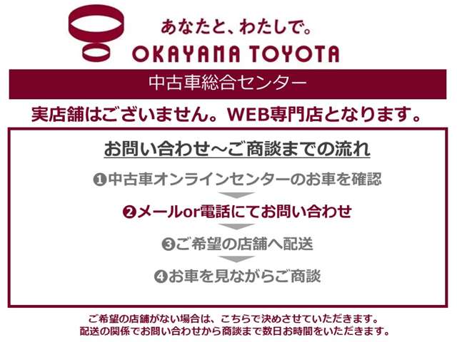 岡山トヨタ自動車 中古車総合センター