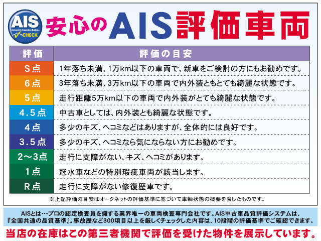 スバル東海株式会社 カースポット刈谷北