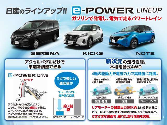 札幌日産自動車(株) くるまるく新道