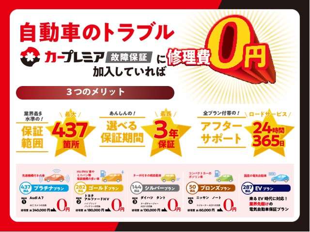 株式会社ZEN 三沢支店