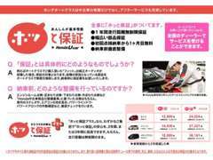 ホンダカーズ中央静岡 U-Select菊川