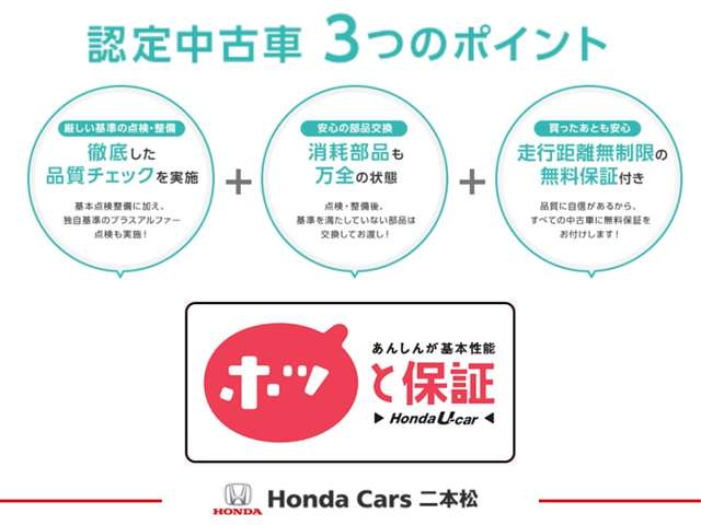 Honda Cars 中央福島 二本松店