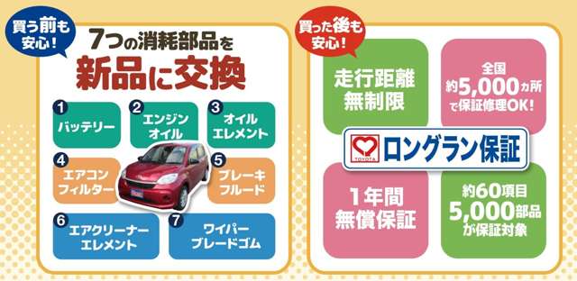 トヨタカローラ八戸 U-MAX三沢