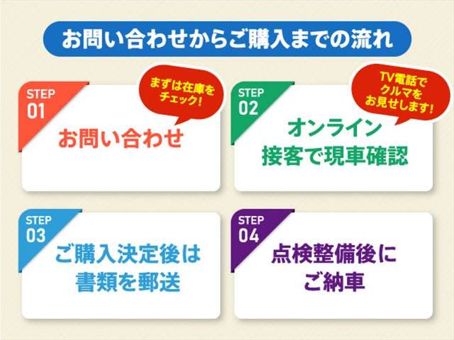トヨタモビリティ中京株式会社 中古車WEB専門店