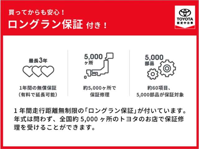 ネッツトヨタ山口 綾羅木マイカーセンター