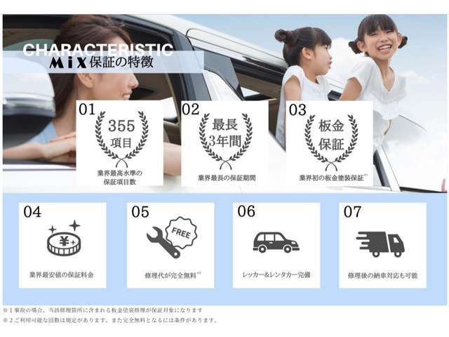 MiX 長野店