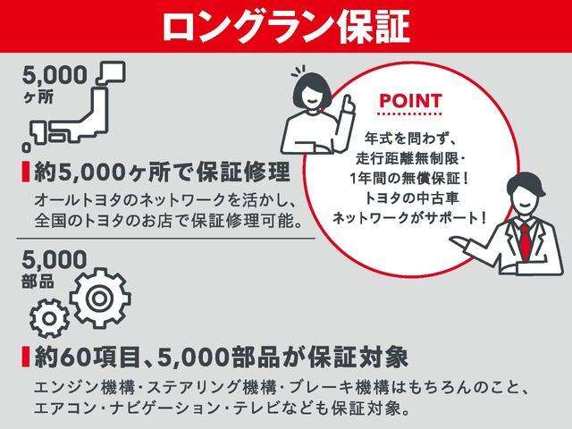 愛知トヨタ キャラット知立店