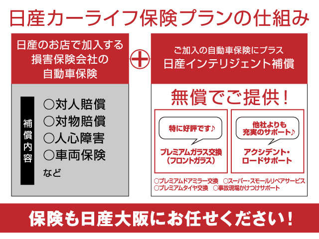 日産大阪販売(株) UCARS鶴見