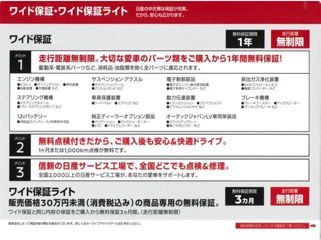 甲斐日産自動車 中古車 ミルカイト店