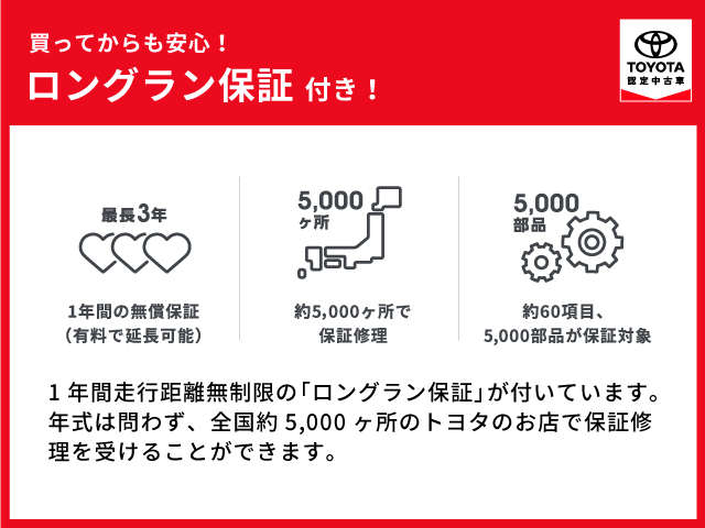 ネッツトヨタ山口 防府店