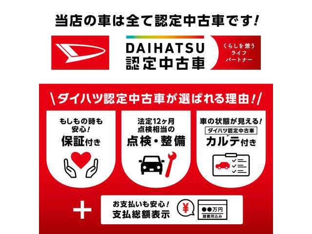 尾道ダイハツ販売 三原店