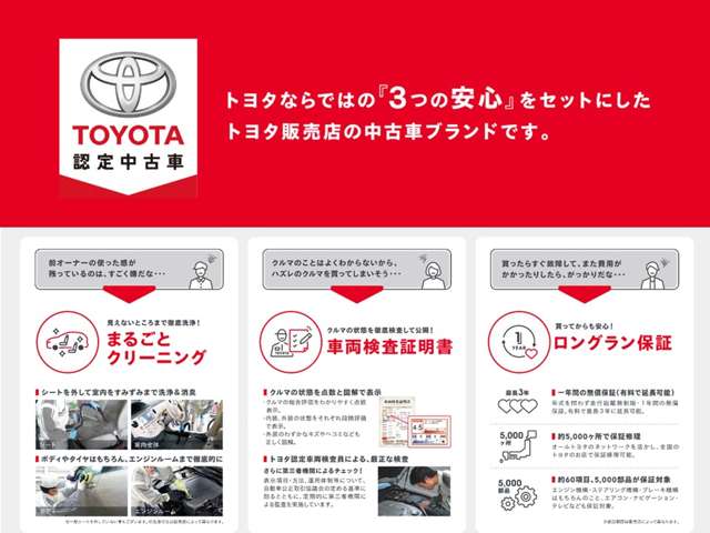 トヨタカローラ山口 下関マイカーセンター