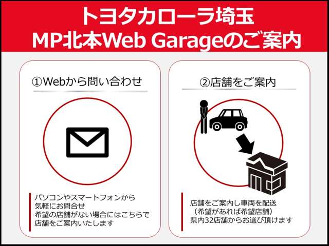 トヨタカローラ埼玉 MP北本 Web Garage
