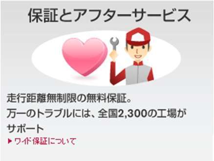 日産プリンス千葉販売 茂原中古車センタ-