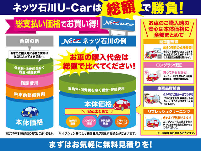 ネッツトヨタ石川(株) U-Carシャンツェ西泉