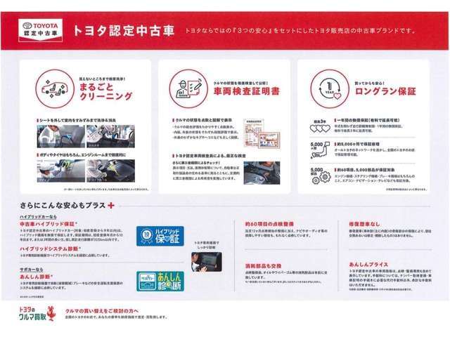 新潟トヨタ自動車 上越店