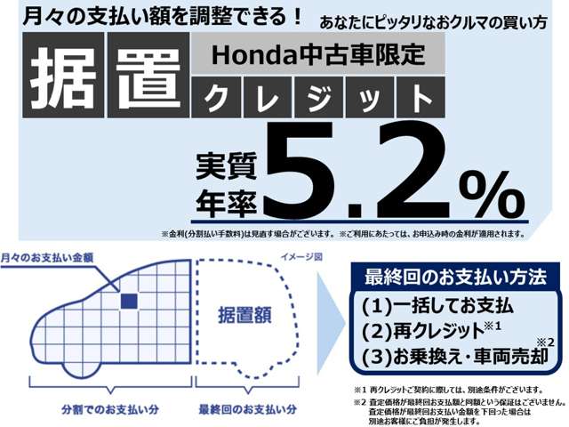 ホンダカーズ埼玉 浦和美園店(認定中古車取扱店)