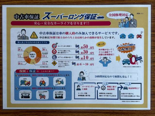 アポロカーズ