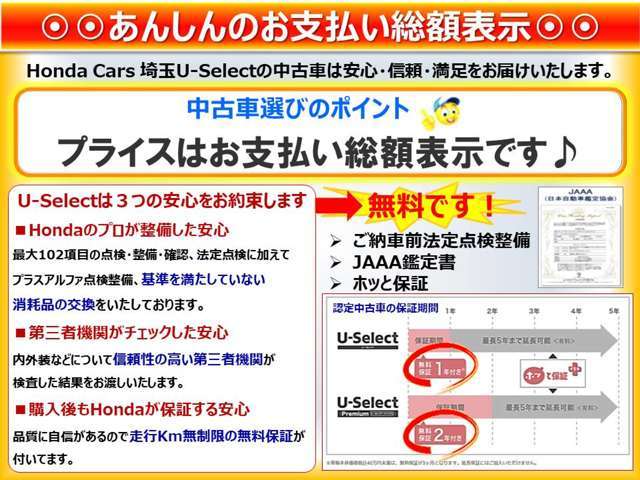 ホンダカーズ埼玉 U-Select新越谷