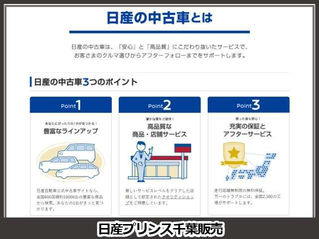 日産プリンス千葉販売 千葉北中古車センター