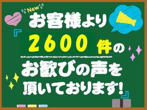 ホンダカーズ福岡 U-Select糸島