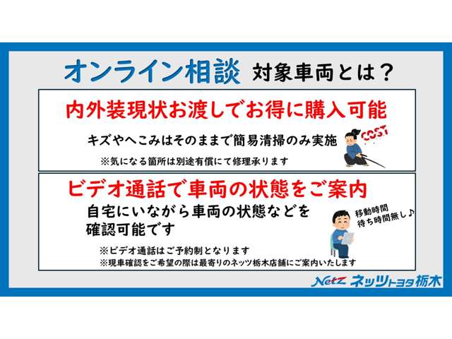 ネッツトヨタ栃木 U-LIVEチーム