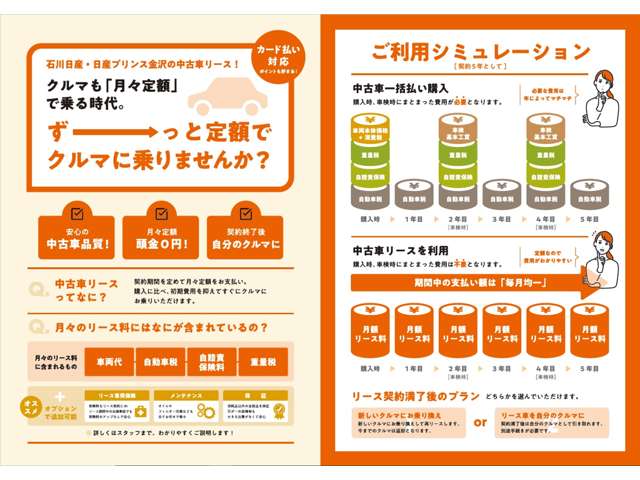 石川日産自動車販売(株) UCARS小松