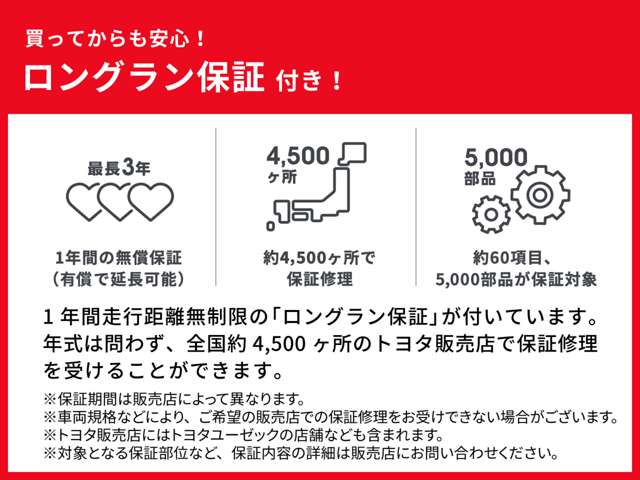 旭川トヨペット(株) アクセル大雪店