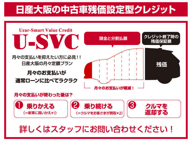 日産大阪販売(株) UCARS藤井寺