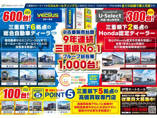 (株)ホンダ四輪販売三重北 ポイント5 鈴鹿店