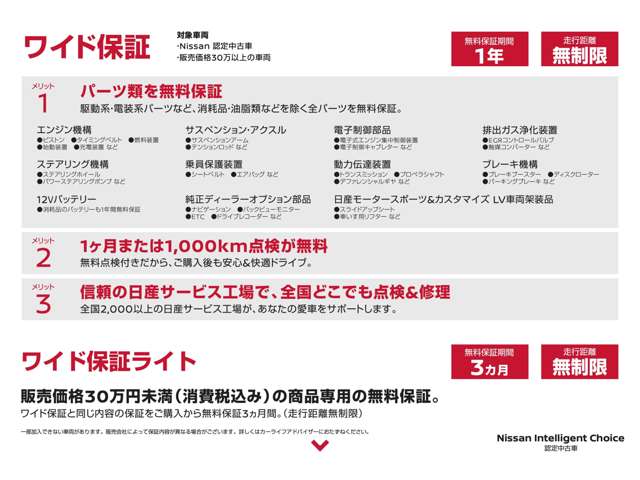岩手日産自動車 雫石店