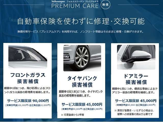 サーラカーズジャパン Volkswagen浜松