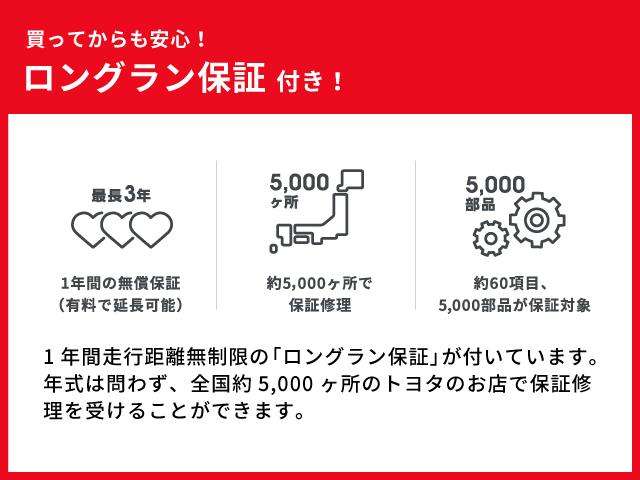 宮城トヨタグループ MTG角田/宮城トヨタ自動車
