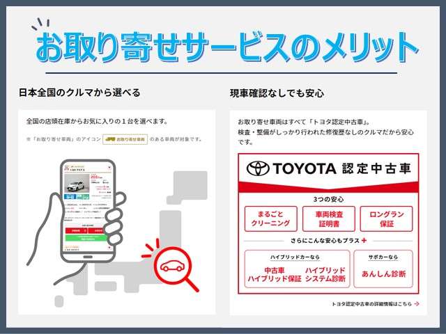 ネッツトヨタウエスト兵庫株式会社 加古川店