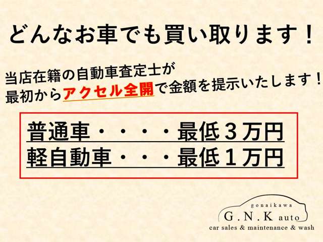 五内川オート