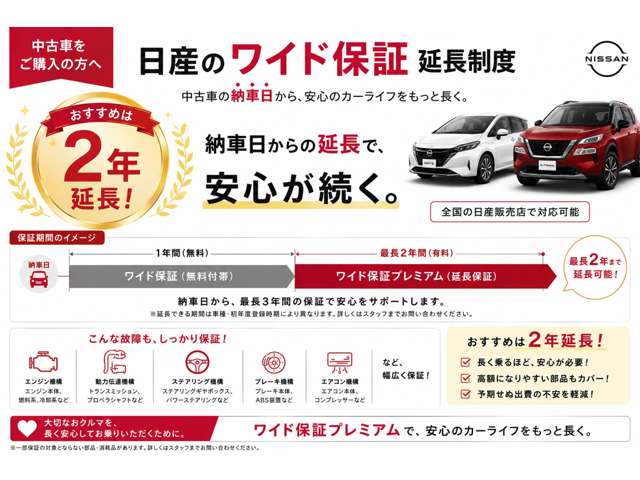 日産チェリー岩手販売(株) 水沢中古車センター
