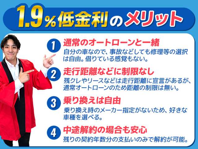 新車低金利専門店 サンライズNEXT(ネクスト) 八戸本店
