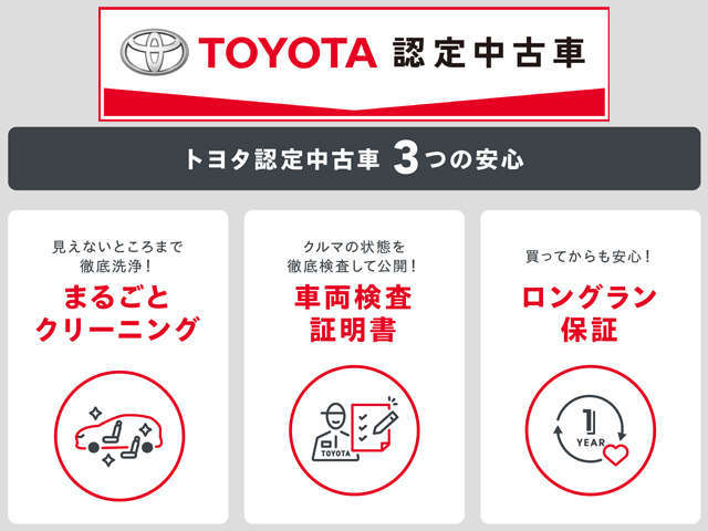 鹿児島トヨタ自動車 加世田店