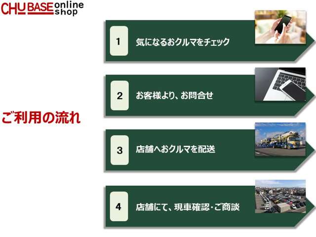 岡山トヨペット CHUBASEオンラインショップ