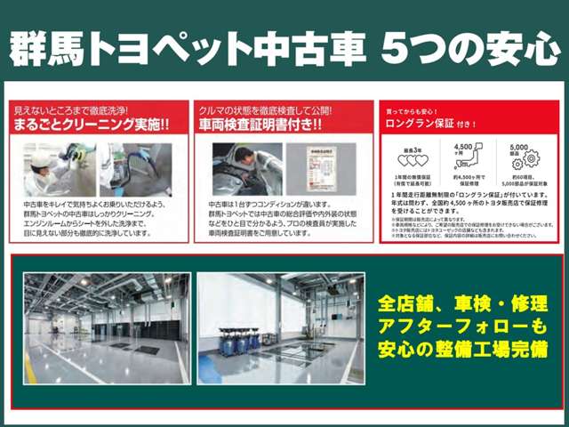 群馬トヨペット株式会社 ヴィーパーク太田店