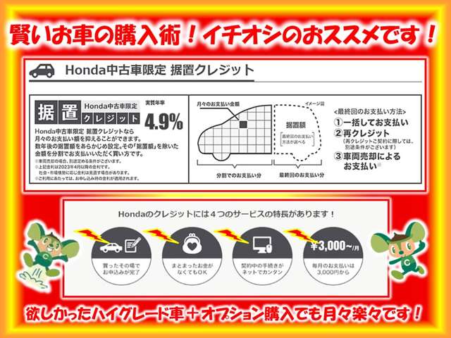 ホンダカーズ栃木中央 U-Select小山北