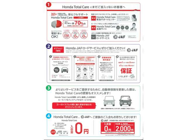 ホンダカーズ埼玉 大宮中央店(認定中古車取扱店)