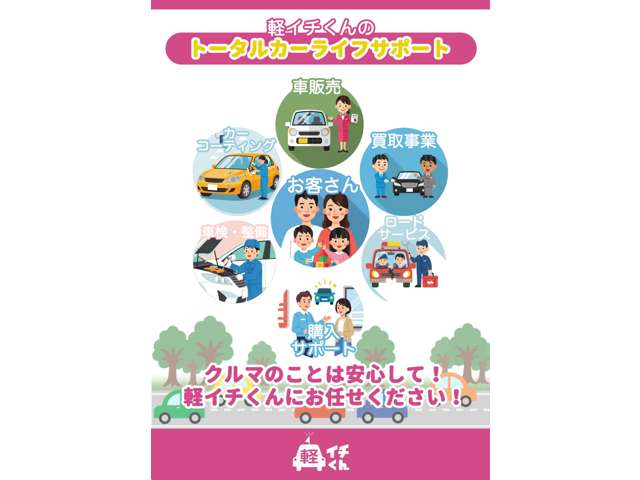 軽イチくん