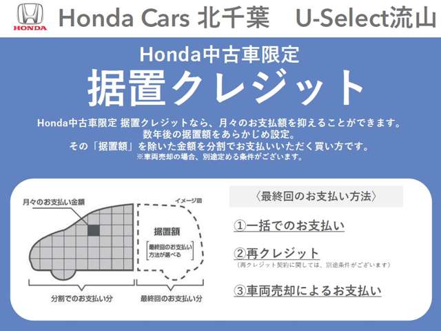 ホンダカーズ北千葉 U-Select流山
