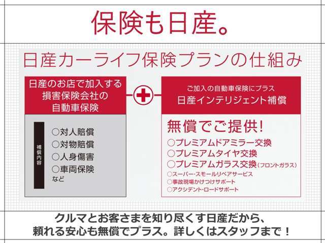 奈良日産自動車(株) 生駒店