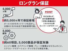 愛知トヨタ 豊川マイカーセンター