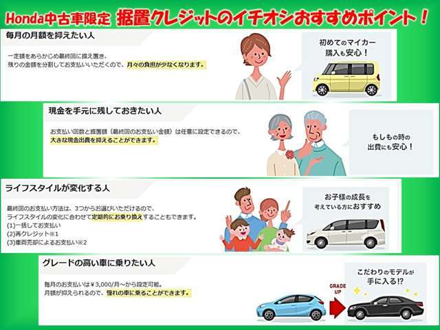 ホンダカーズ埼玉 ネットギャラリー埼玉