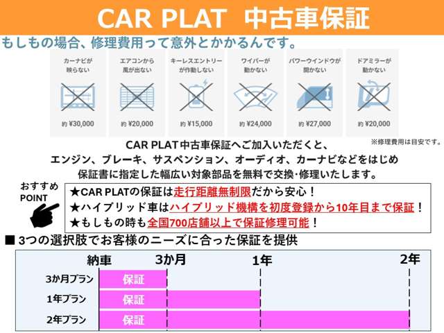 CAR PLAT 草加中央