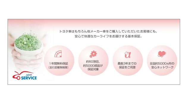 ネッツトヨタ仙台 マイカー泉バイパスセンター